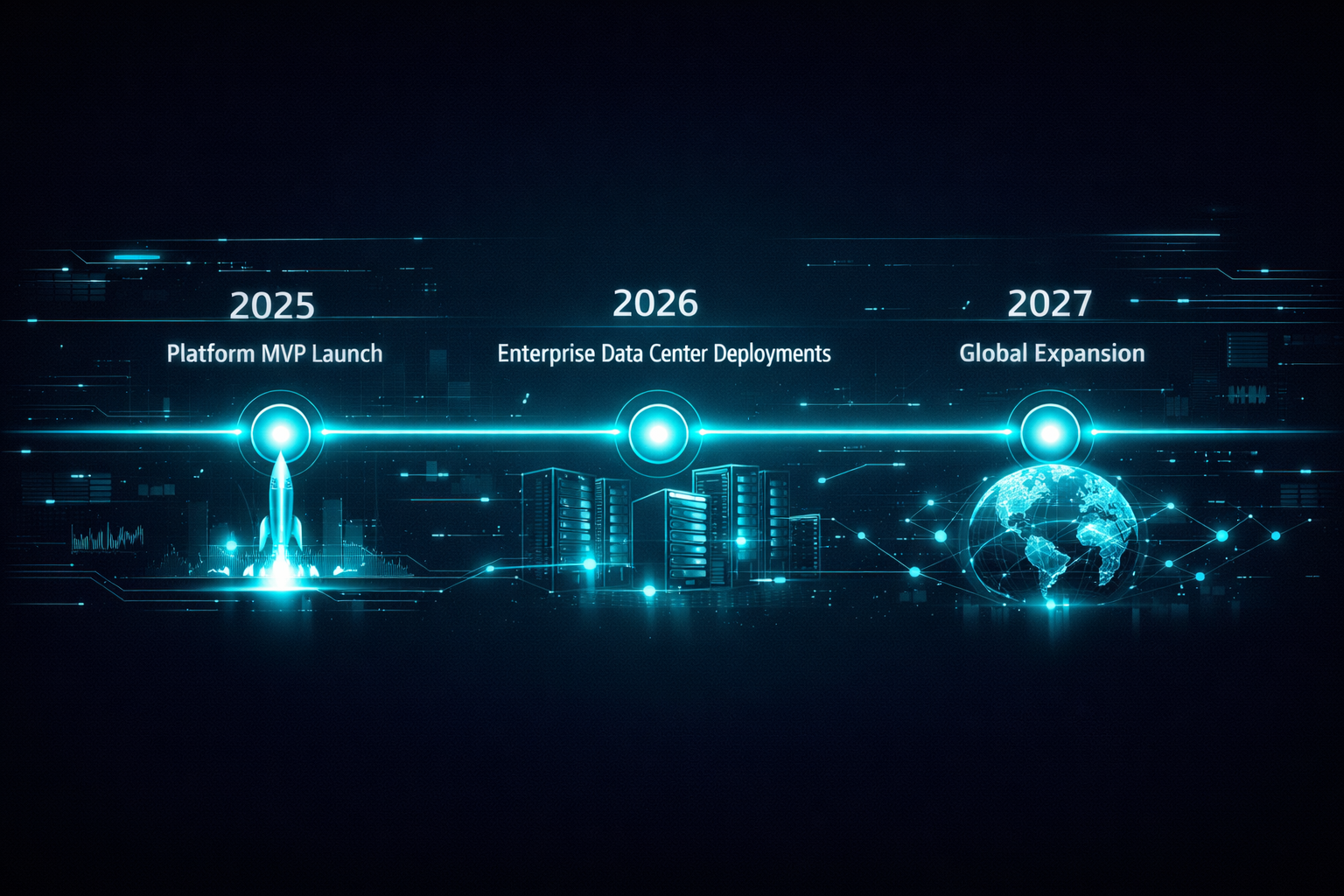 Quantara roadmap